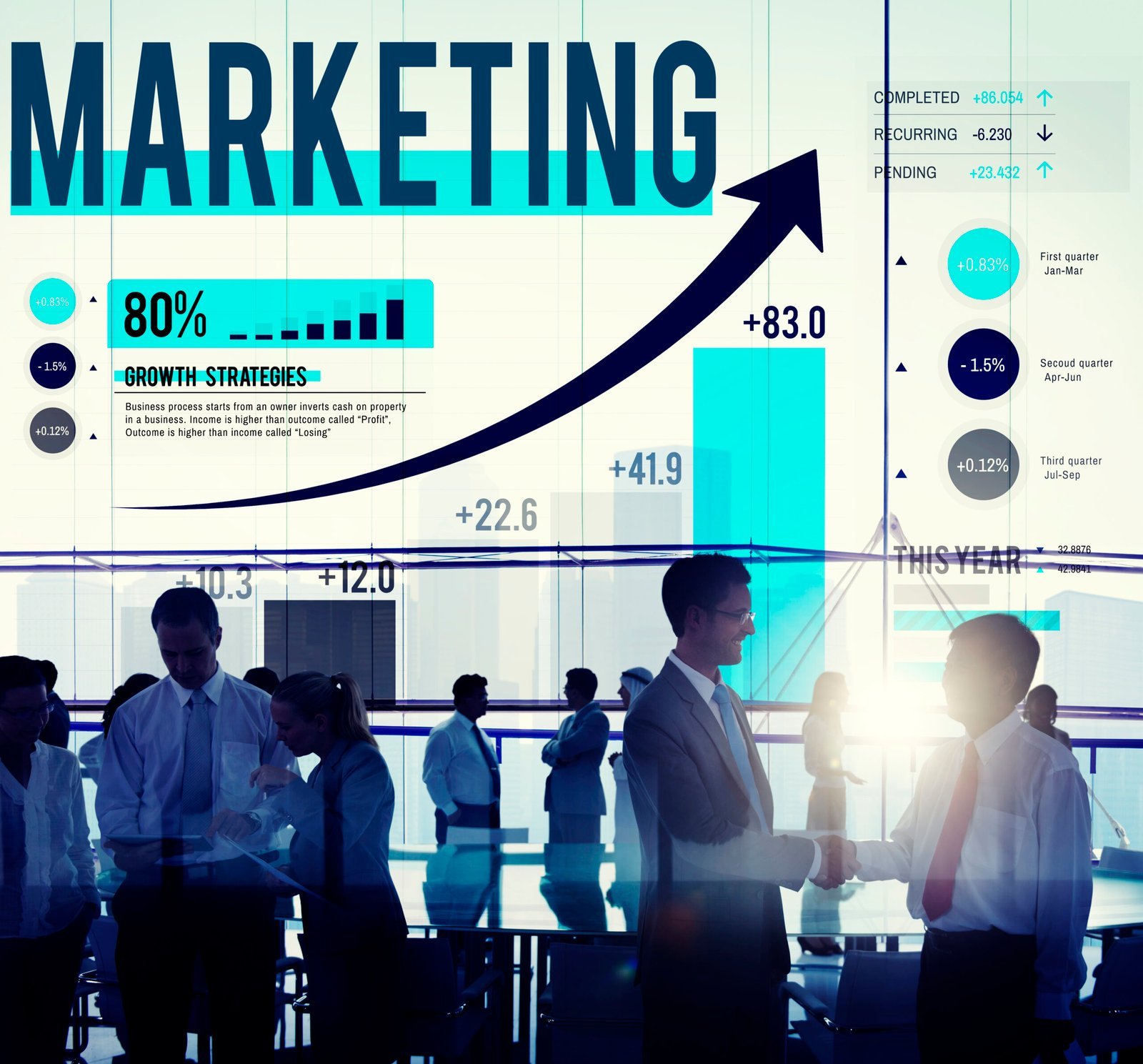 Digital Marketing Strategy In South Beach
